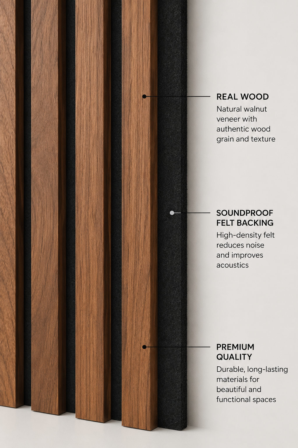 Soundproof panels with wood veneer and felt backing, labeled for features.