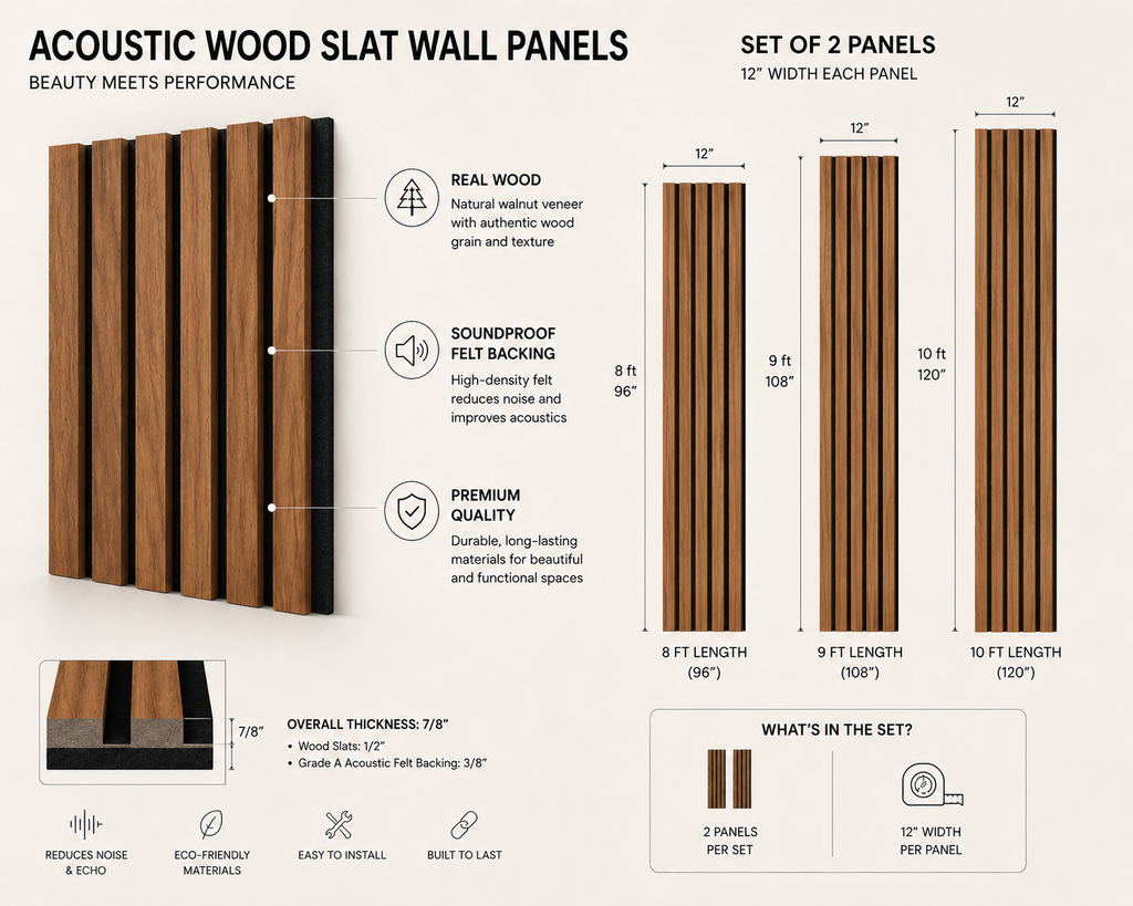 Acoustic wood slat wall panels with dimensions and features on a white background