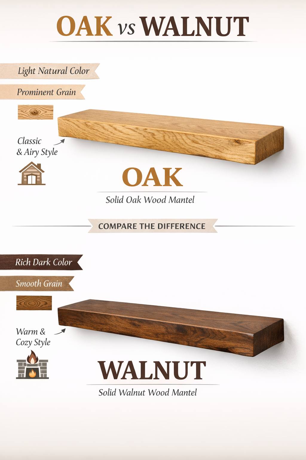 oak vs walnut floating shelves wood color comparison wall shelves